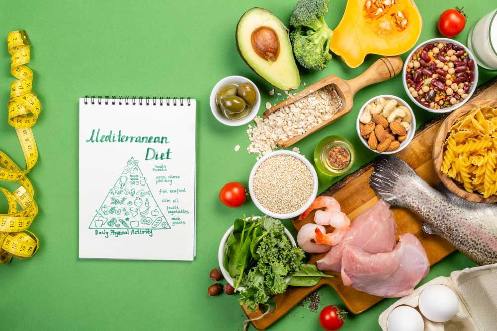 Mediterranean-diet Mediterranean-diet
