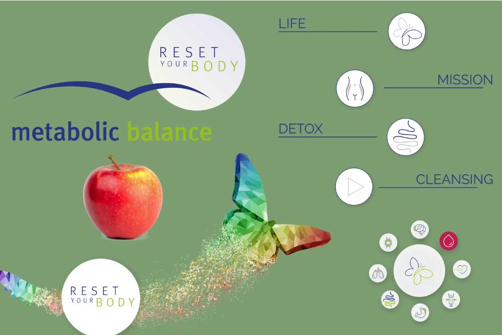 Metabolic_Balance Metabolic_Balance